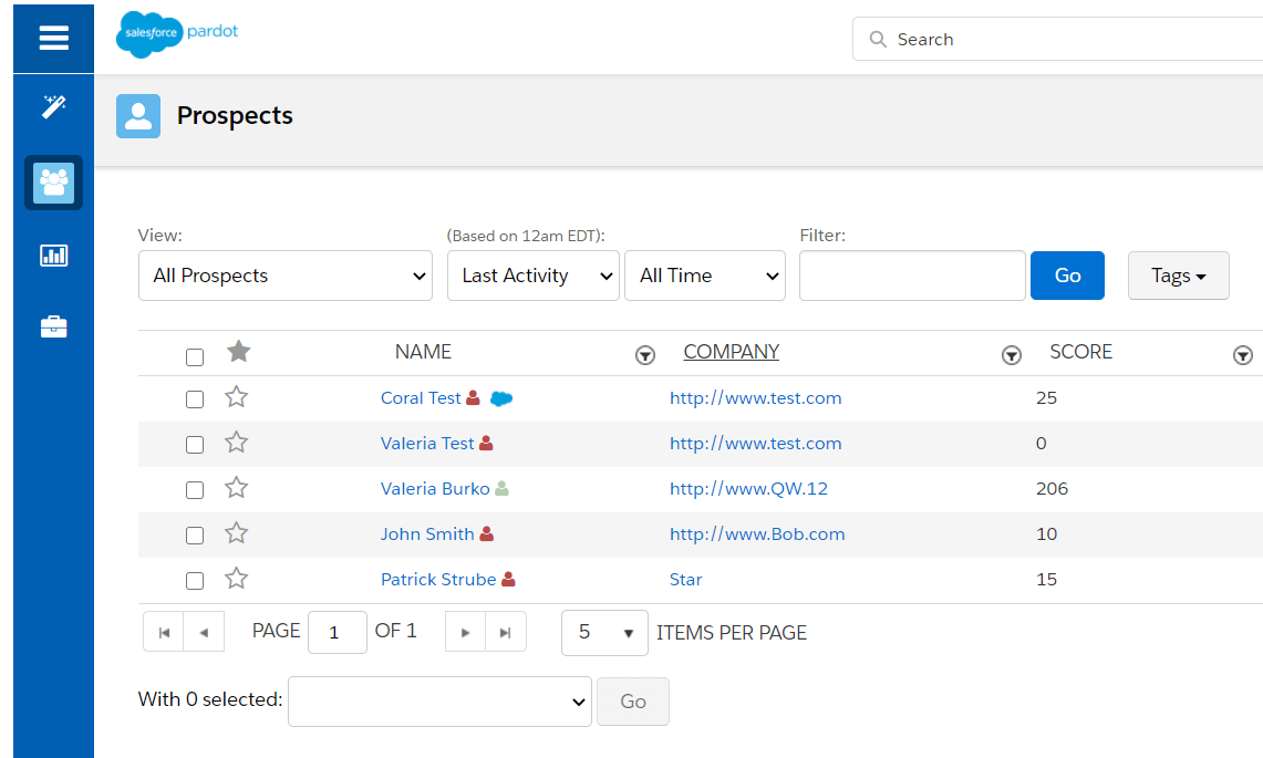 Screenshot of Prospect Scoring in Pardot